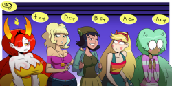 chillguydraws:   Star VS The Forces of Oppai  Art trade with