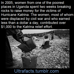 ryeloaf:  rudegyalchina:  ctron164:  ultrafacts:    Women from