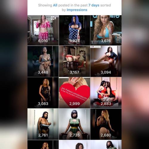 Top impressions for the week being  friday aug 26 is the video of a belly dancer but since I had nothing to do with that. The top spot goes to Alyza  @natural_alyza  and her 4th of just  cover/feature in @exquisitesangels  magazine!! I’ll try to