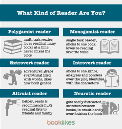 booklikes:  What kind of reader are you? 