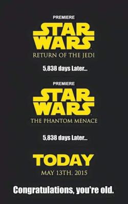 alwaysstarwars:  Oh God, how is this possible?