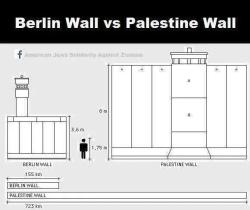 israelwc: #BerlinWall vs Gaza Wall. The wall must be brought