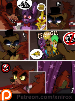 hazrdwolf:   [xnirox]Actors (Five nights at Freddy’s) Part