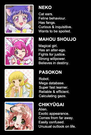 princess-peachie:  Which one are you?Or reblog and ask your followers! Â  