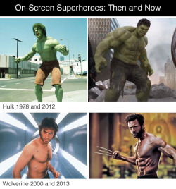 tastefullyoffensive:  On-Screen Superheroes: Then and Now (via