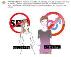 paperheart-syndrome:  http://www.wikihow.com/Understand-Asexual-People