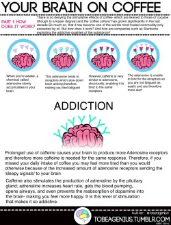 tobeagenius:  Coffee addiction is a relatively new phenomenon