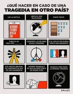 tiralatele:  ¿Qué hacer en caso de tragedia en otro país?