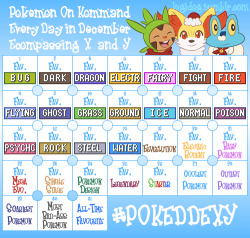 lugidog:  Since the Pokeddex challenge for December was outdated