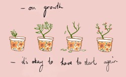 alessofio:a wee doodle to remind myself that fresh starts are