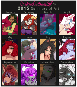 My 2015 Summary of Art!I think I’ve improved a bit, but not