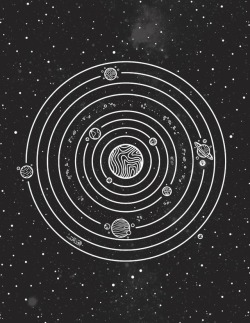 indiespace:SOLAR SYSTEM¬† by M√≠r√´ 