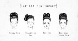 judiizalinaz:  bun :) 