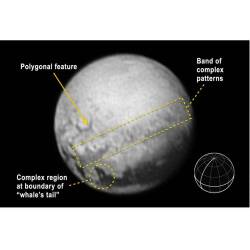 Geology of Pluto #nasa #apod #geology #pluto #dwarfplanet  #dwarf