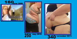 fatcalicofeedee:  Comparison!! from 2008 at 160, to now at over