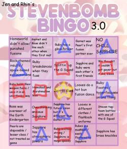 rhinocio:  Day two of Homoloaf Stevenbomb 3.0 Bingo with Jen:We