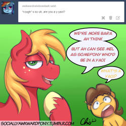 sociallyawkwardpony:What? :OI cleared out the ask box, so send