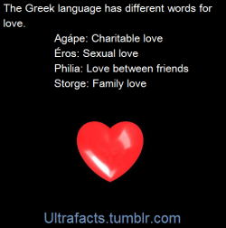 ultrafacts:The Greek language distinguishes at least four different