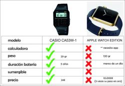 billgatos:  Comparativa de relojes inteligentes.