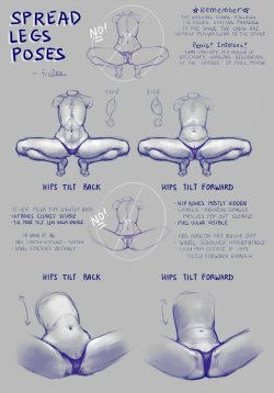 drawingden:Spread Legs Study/Tutorial (panty version) by fralea