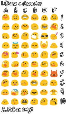 wapy:  lottafandoms:  Emoji Challenge Vr. 2.  My tablet is still