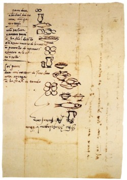 design-is-fine:  Michelangelo’s handwritten grocery list for