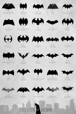 nightsblueberry:  Evolution of the Batman Logo
