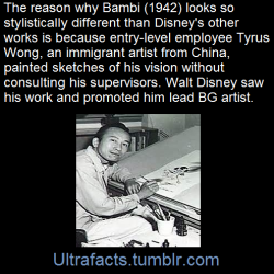 wackd:  ultrafacts:    He was a young artist employed by the