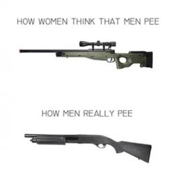 Precision vs. scatter shot