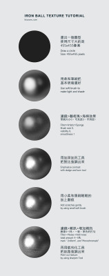 drawingden:  IRON BALL TEXTURE TUTORIAL by blazewu 