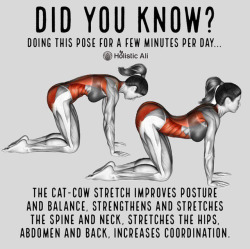 masterlovehurts:  DId you know? Doing this pose for a few minutes