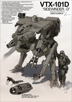 mechaddiction:Martian Sidewinder Tribute by `ukitakumuki on deviantART