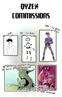 perfectlyabel:  GUIDELINES Email me the type of commission you’d