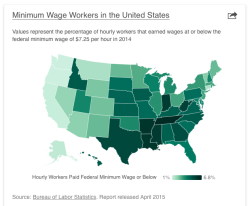 micdotcom:  5 states will vote on minimum wage this election