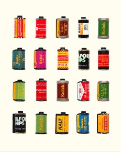 thetypologist:  Worth a repeat.Typology of film canisters.