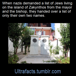 ultrafacts:   Instead they secreted the town’s 275 Jews in