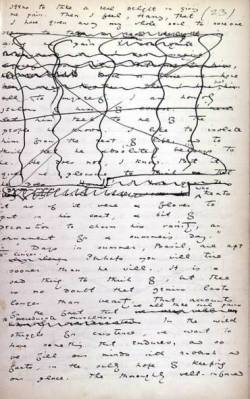 vyvyan-holland:  A page from the original manuscript of The Picture