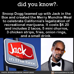 did-you-kno:  Snoop Dogg teamed up with Jack in the  Box and