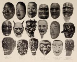 the-two-germanys: Masks of the  Nō  theatre.Legend in Japanese