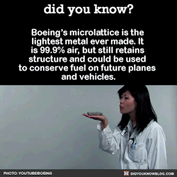did-you-kno:  Boeing’s microlattice is the lightest metal ever