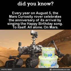 did-you-kno:  Every year on August 5, the  Mars Curiosity rover