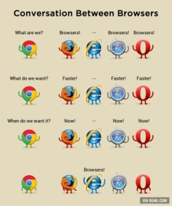 9gag:  Conversation Between Browsers