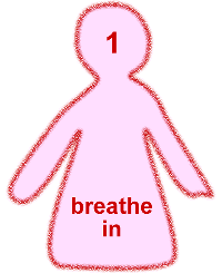 notyrqueer:  smilingvibes:  7/11 breathing. A skill to use for