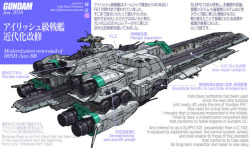 spaceshipsgalore:アイリッシュ級戦艦近代化改修 #spaceship