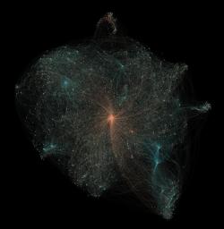 Map of package dependencies in Ubuntu Software Center