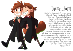 imaginashon:  More Hogwarts AU stuff. Introducing classmates!