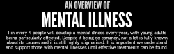 tobeagenius:  An Overview of Mental Illness: 5 common mental