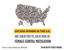 think-progress:The Shocking Rise Of Female Genital Mutilation