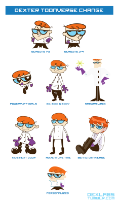 kunaigirl:  ask-deedee:  Dexter from Dexter’s Laboratory, Toonverse