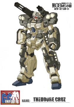 mechaddiction:  #Gundam Jesta #LineArt scheme #mecha – https://www.pinterest.com/pin/343751384042870379/